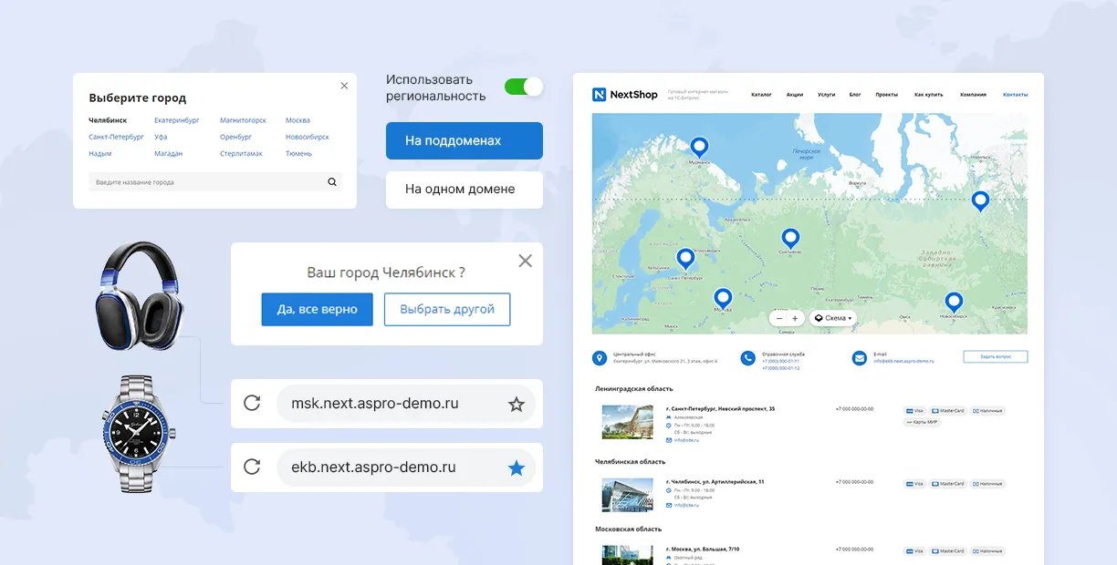 Мультирегиональность