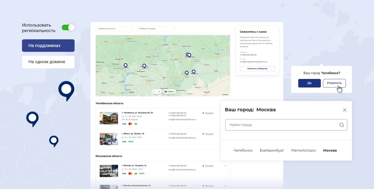 Регионы